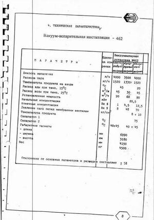 Вакуум-выпарная установка