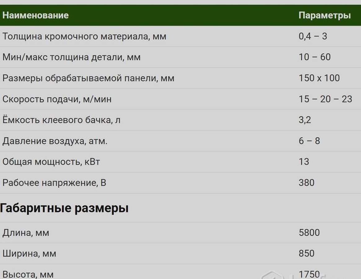 Кромкооблицовочный станок WoodTec EfgeMatic 500