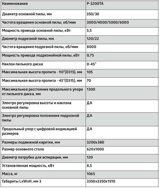 Форматно-раскроечный станок LIGA P-3200TA