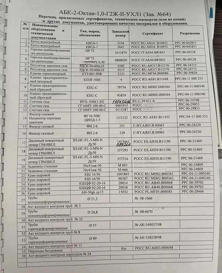 Блочно-модульная котельная МК-144 2МВт