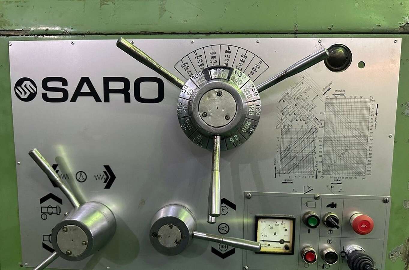 Станок токарный SARO SPA10 РМЦ1500