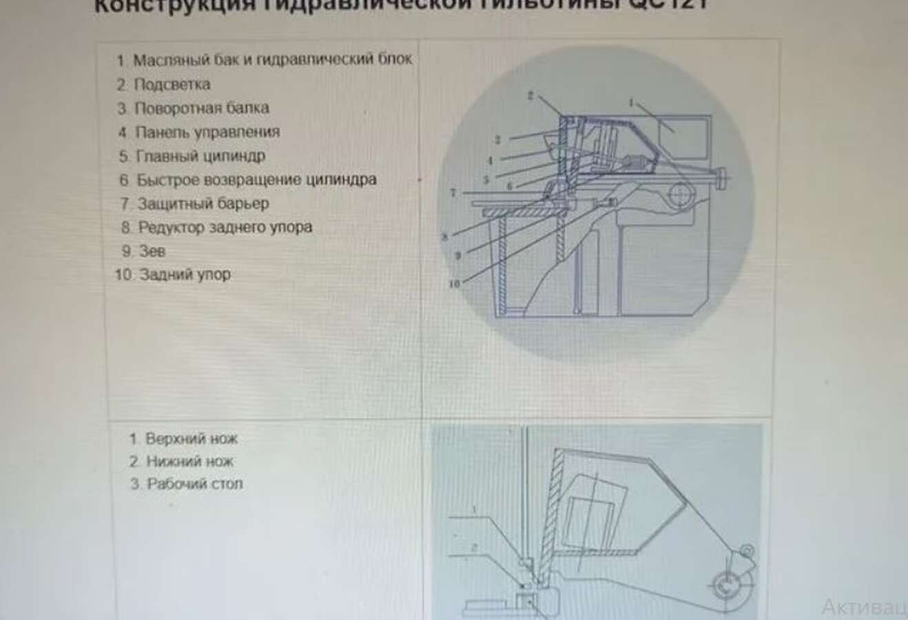 Гильотина по металлу Fabtec QC12Y с ЧПУ