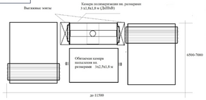 Линия полимерная ручная