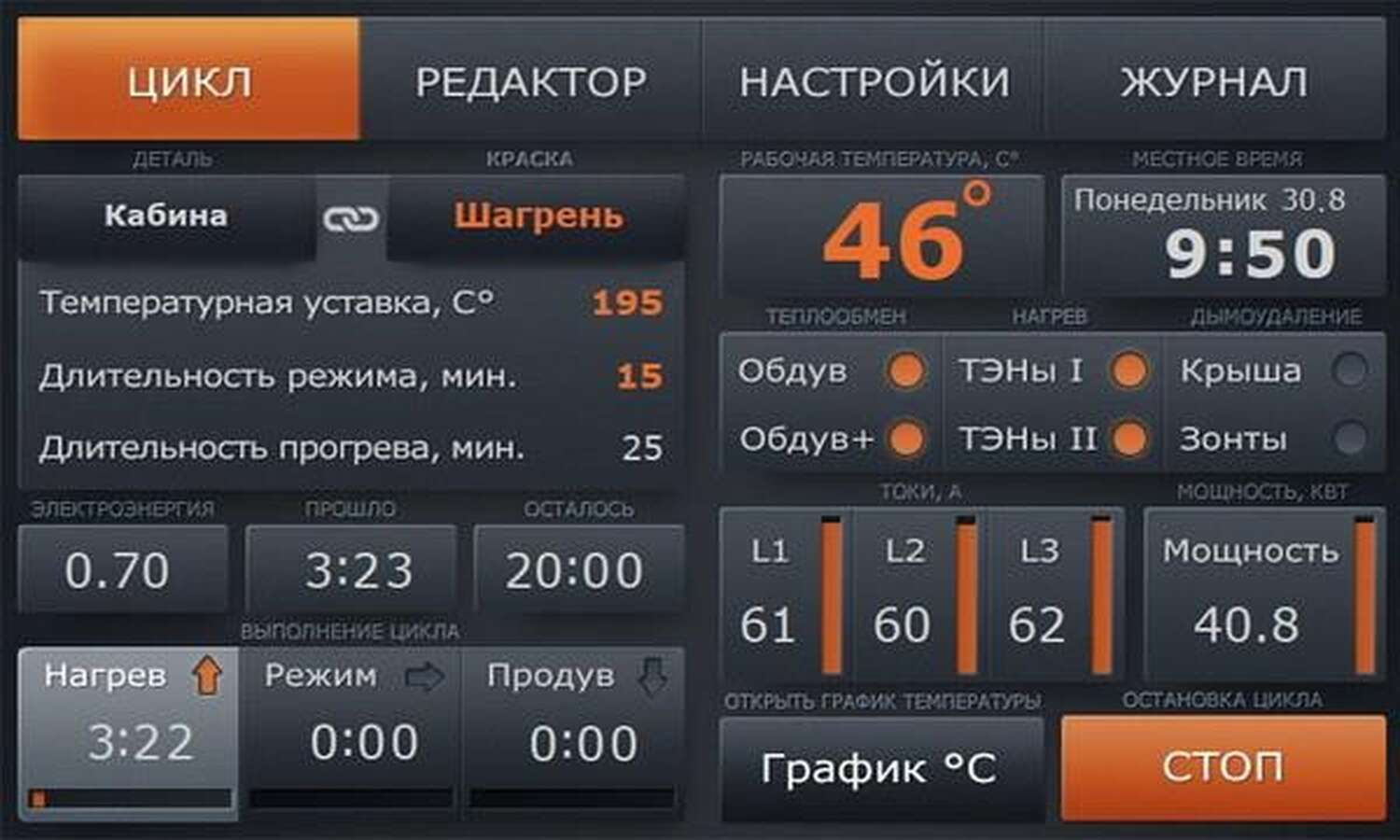 Линия полимерная ручная