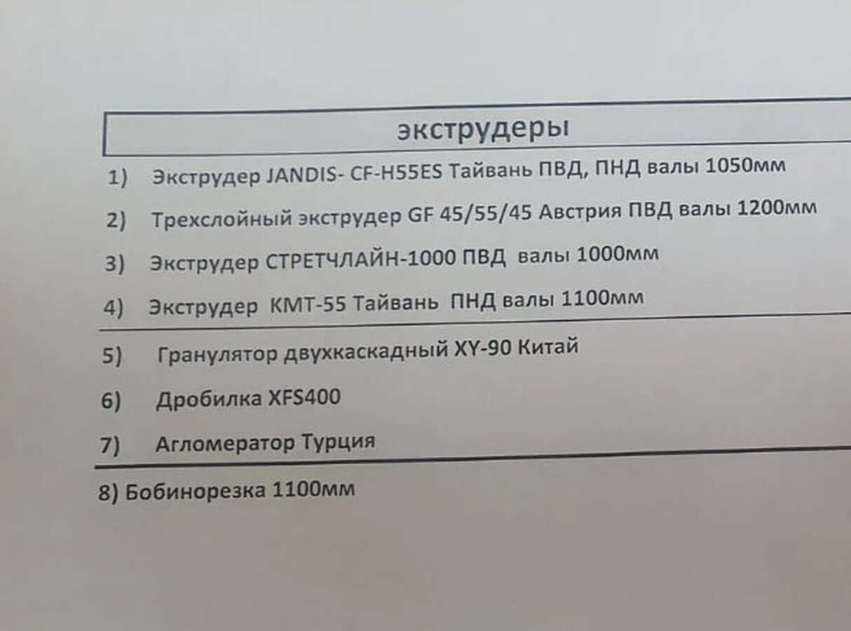Оборудование для экструдирования