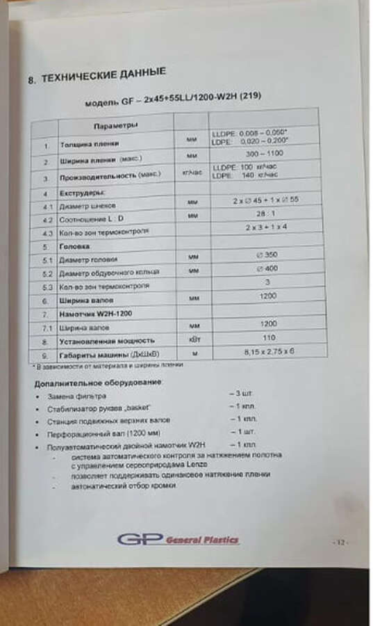 Оборудование для экструдирования
