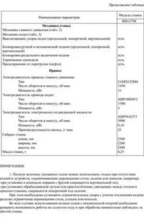 Станок вертикально-фрезерный ВМ127 1991 г.в.