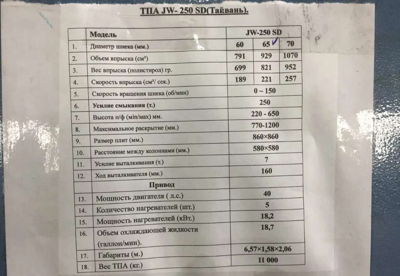 Термопластавтомат Джон Вей JW 250-SD