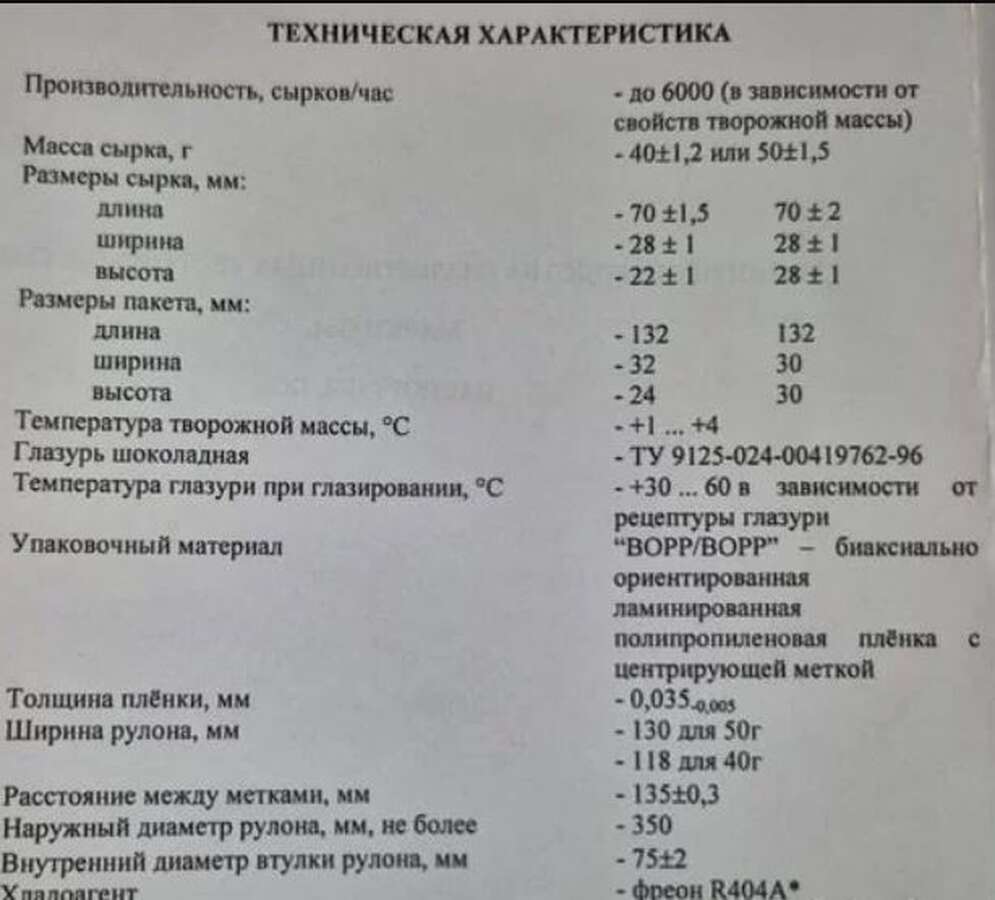Линия для производства глазированных сырков Pakma