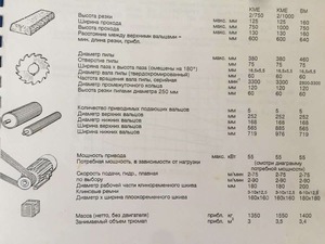 Станок многопильный  Paul-BM + заточной Matsushita