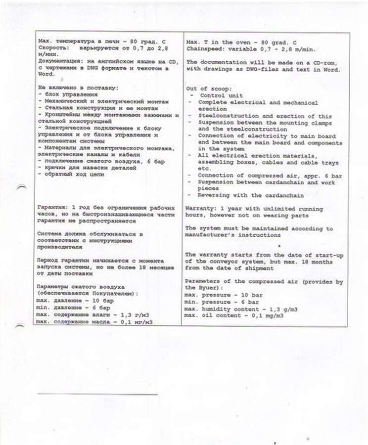 Конвейер Conveyor Teknik A/S Дания