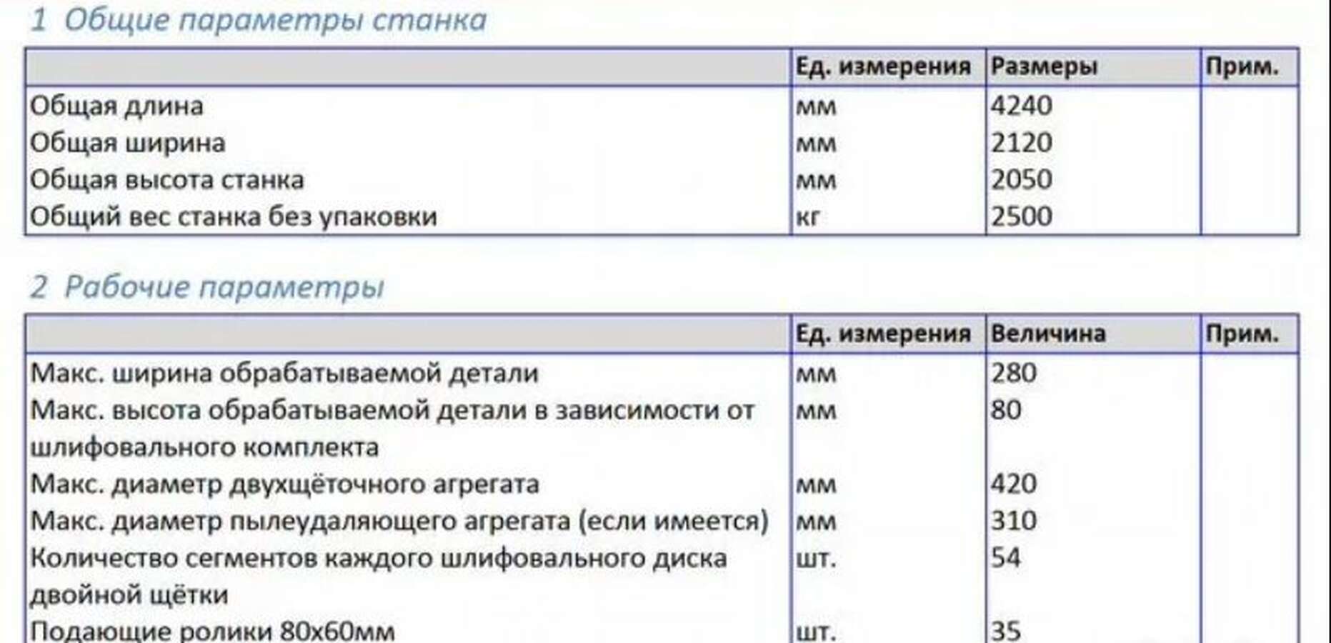 Станок шлифовальный MB Roba-Profile