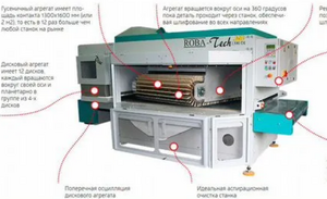 Станок щёточно-ленточный MB Roba-Tech 1300