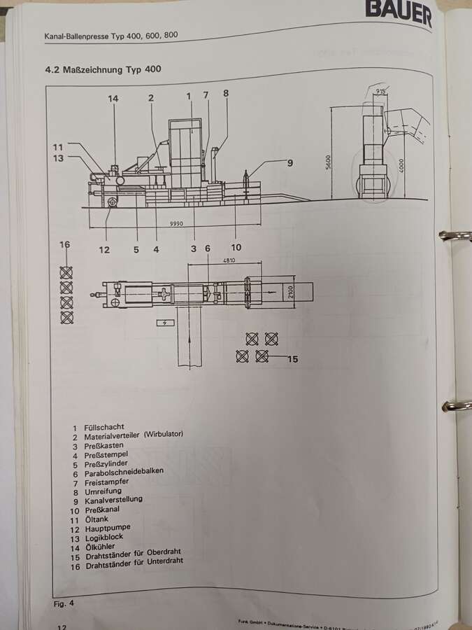 Пресс макулатурный Bauer 400 Германия