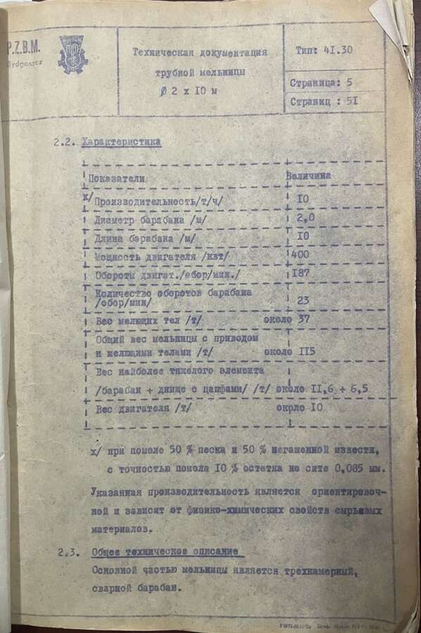 Мельница шаровая комплект