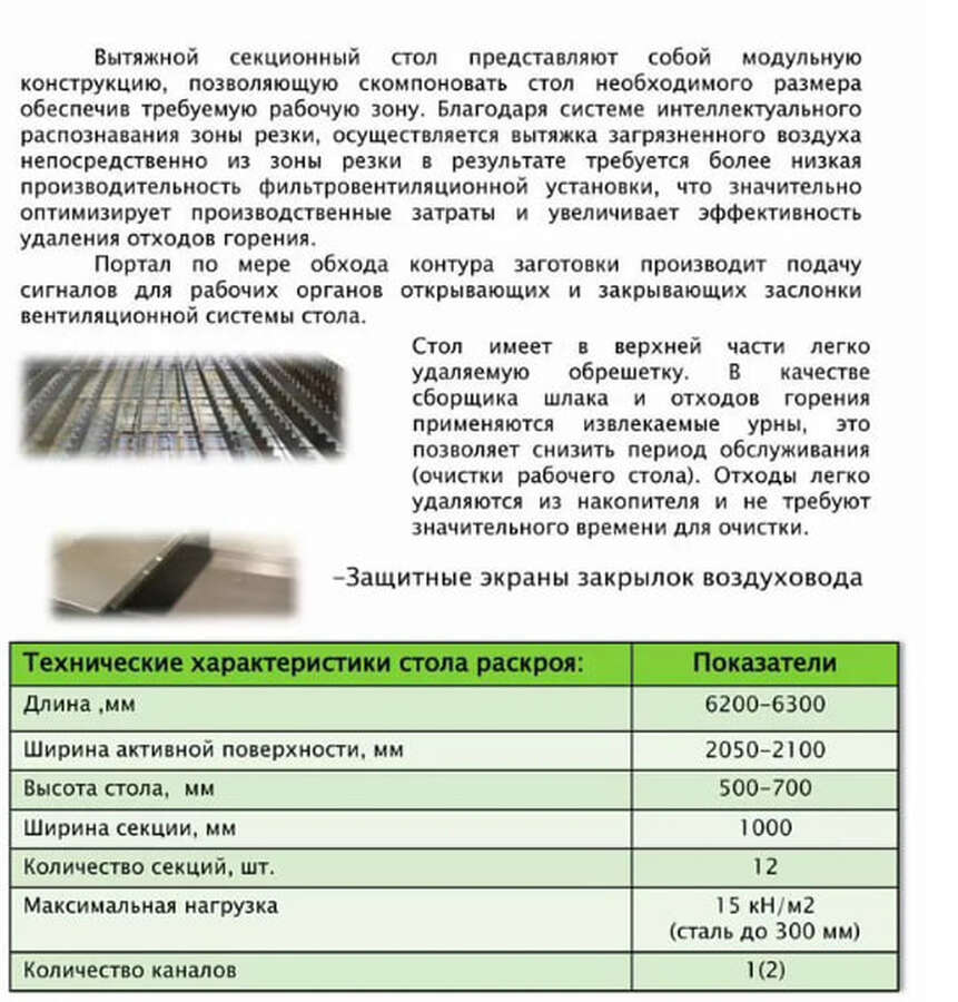 Станок плазменной резки ATLANT PLASMA-6020