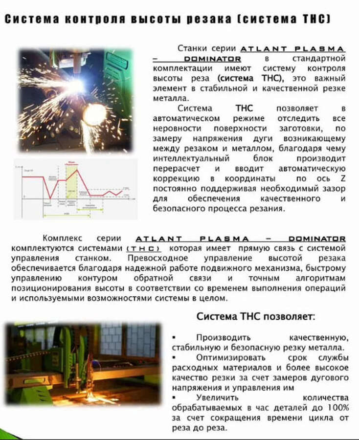 Станок плазменной резки ATLANT PLASMA-6020