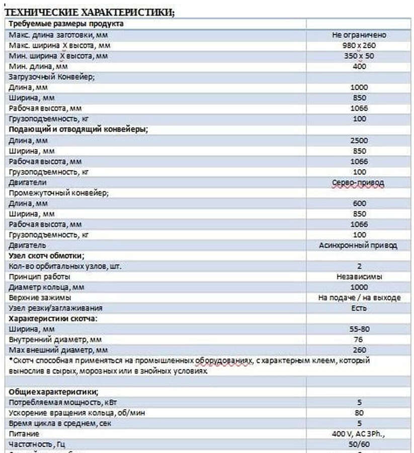 Упаковочный станок (зaмaтывaние скотчем заготовку)