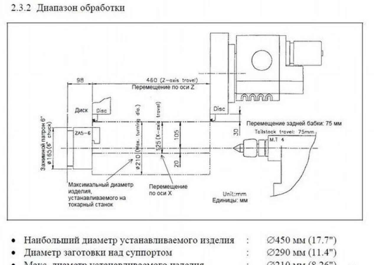 Станок токарный Fanuc Leadwell T-6 с ЧПУ
