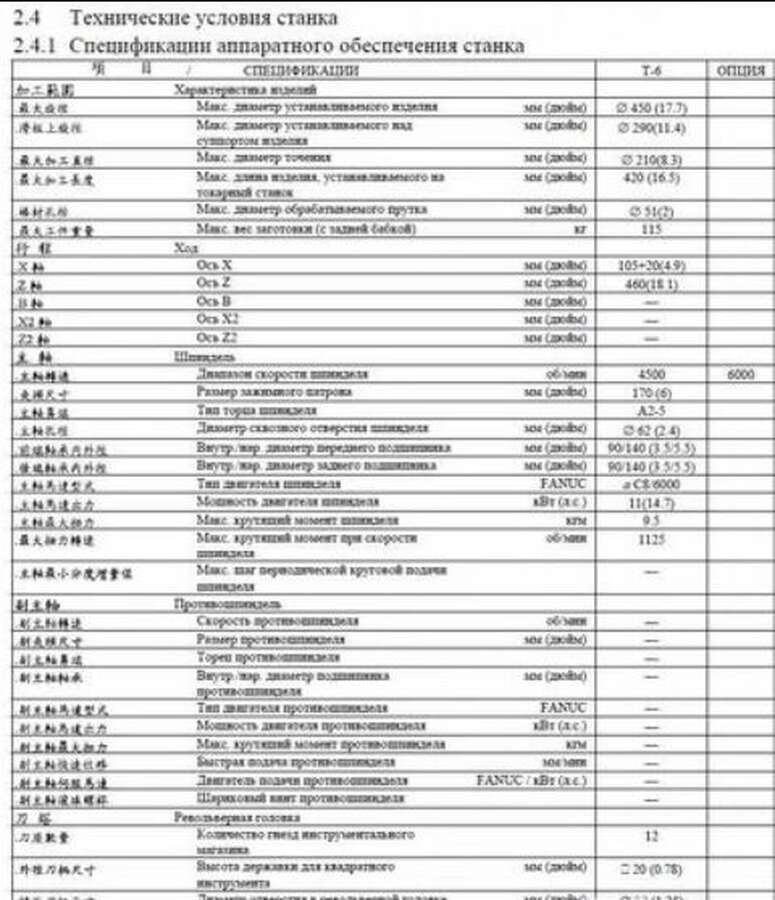 Станок токарный Fanuc Leadwell T-6 с ЧПУ