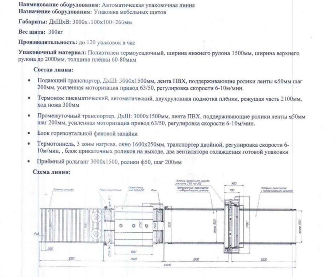 Линия для упаковки в термоусадочную пленку