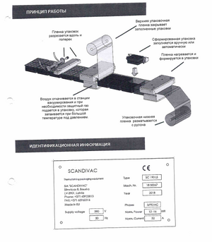 Машина термоформовочная SCANDIVAC SC 190 LS
