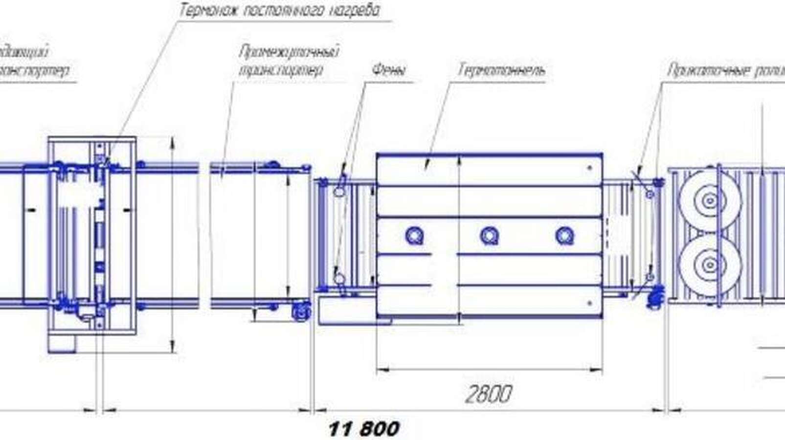 Автоматическая линия в термоусадочную пленку