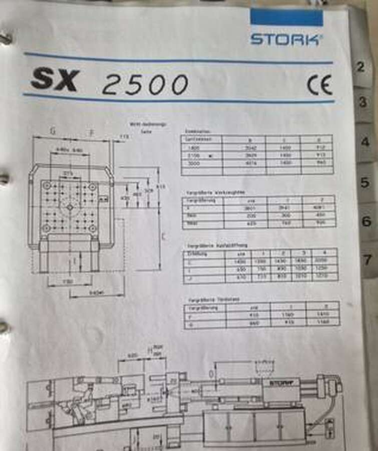Термопластавтомат Sx2500/2100
