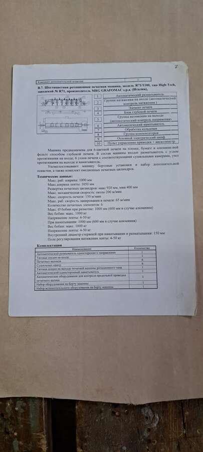Шестицветная машина глубокой печати MRG GRAFOМАС
