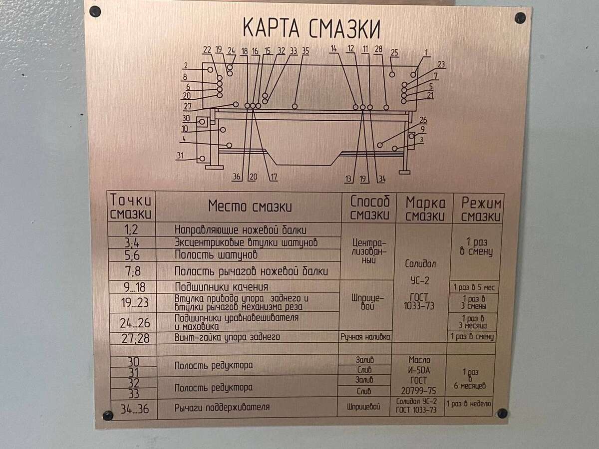 Ножницы гильотинные кривошипные НК3418