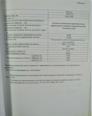 Станок для плазменной резки УПР1530