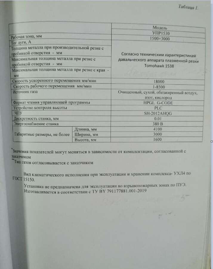 Станок для плазменной резки УПР1530