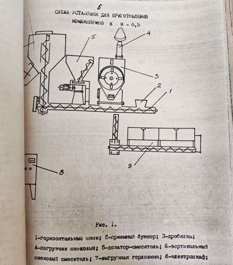Установка для приготовления комбикормов К-Н- 0,5