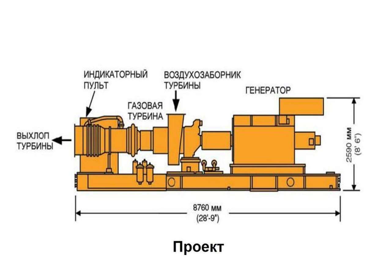 Турбогенератор Centaur 40 и водогрейный котел N-DF-38,1-25-36-2600-18H1