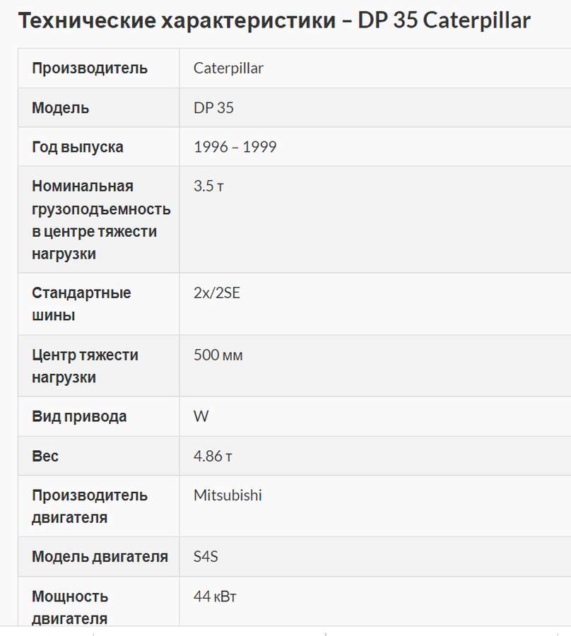 Погрузчик вилочный Caterpillar DP35
