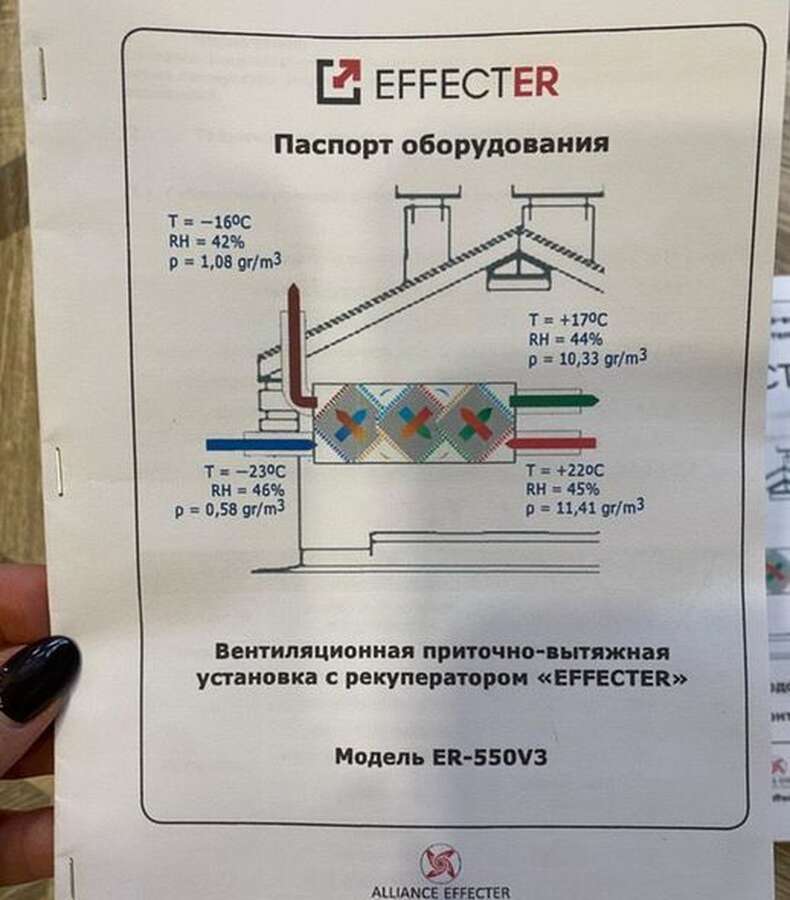 Вентиляционная приточно-вытяжная установка EFFECTER  ER-550V3