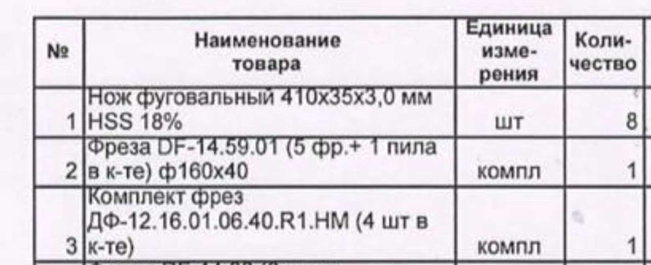 Станок четырехсторонний Magic Industria Италия