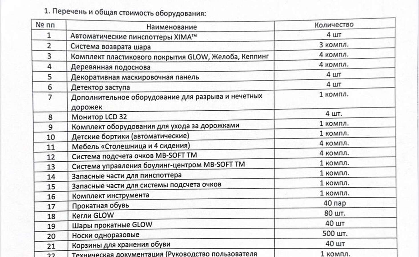 Боулинг XIMA 4 дорожки на базе AMF Китай