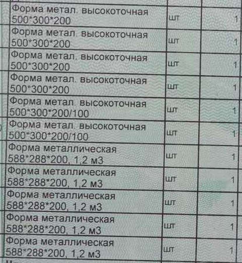 Оборудование для производства пеноблоков