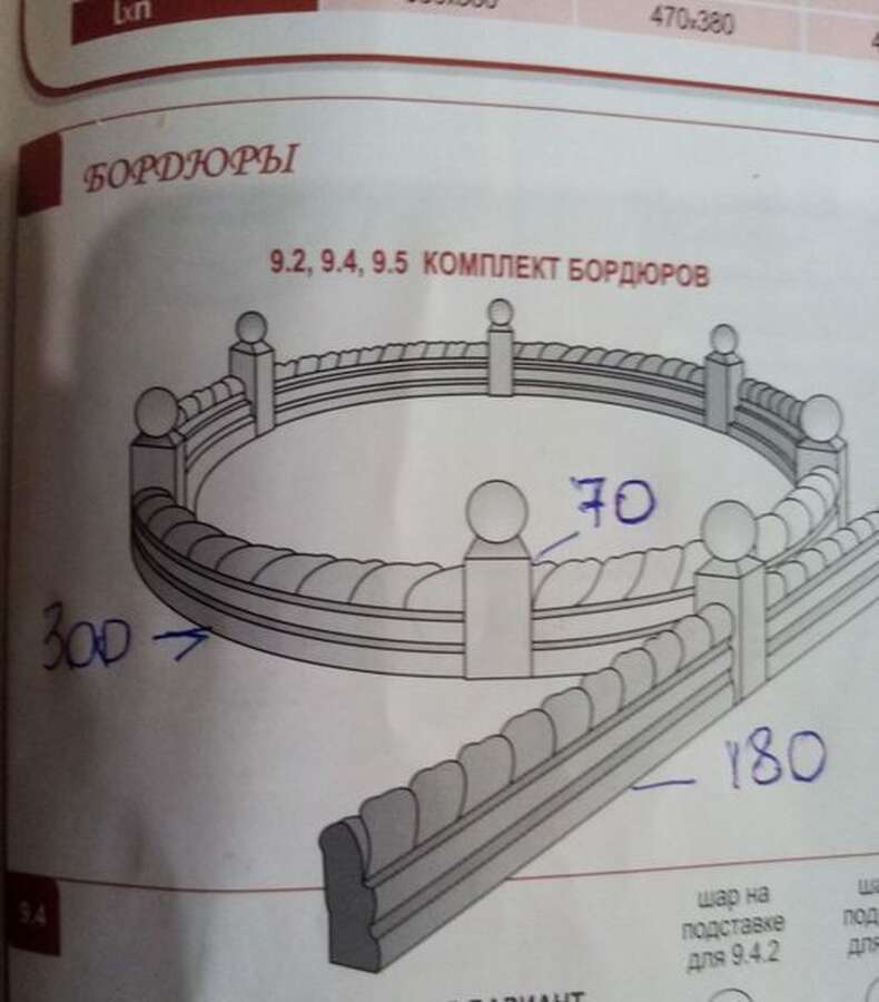 Оборудование для производства бетонного забора