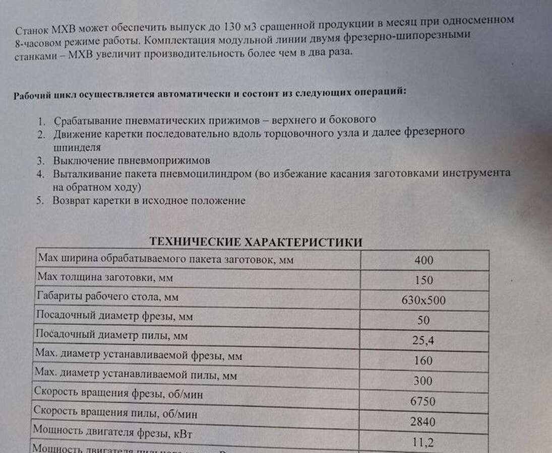 Станок шипорезный Beaver TSK 15P