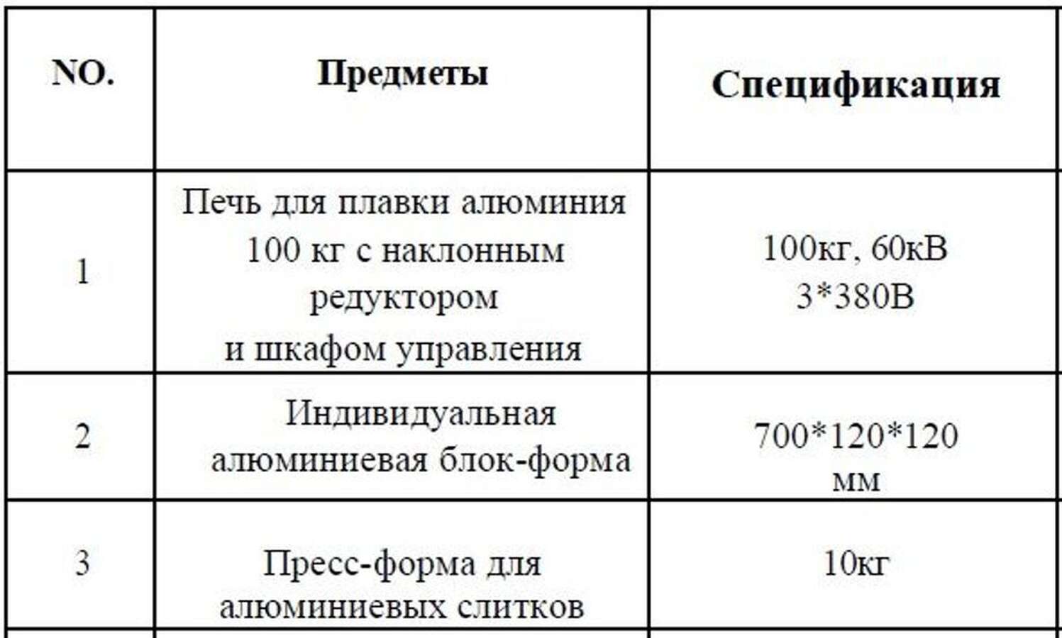Печь для плавки цветных металлов Hongteng 100KG
