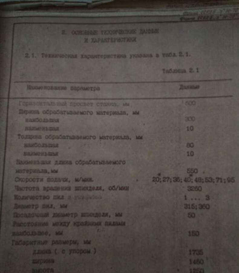 Станок многопильный МП9
