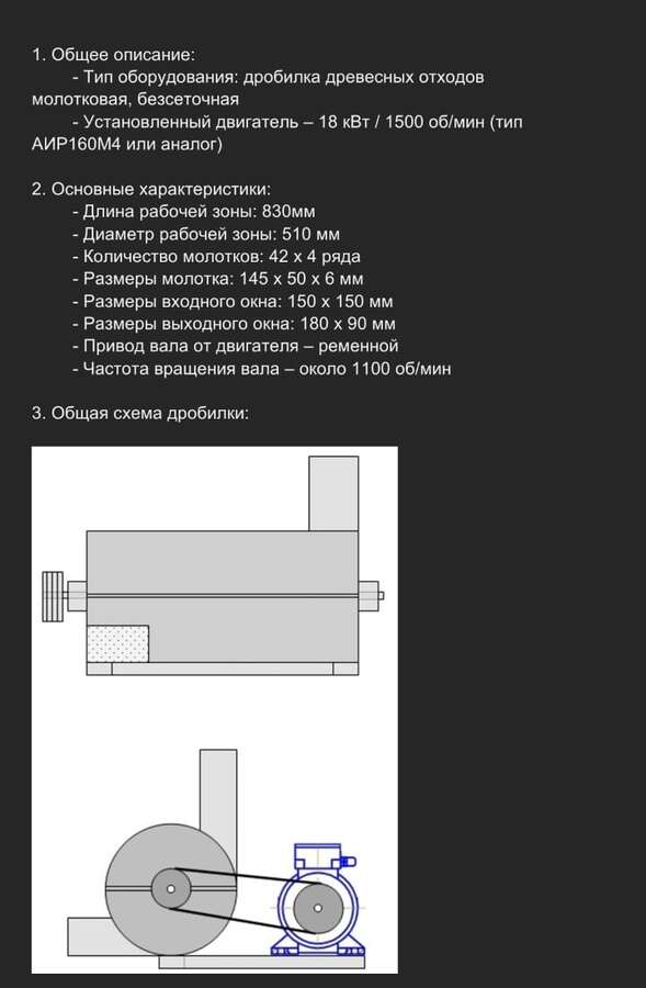 Дробилка молотковая