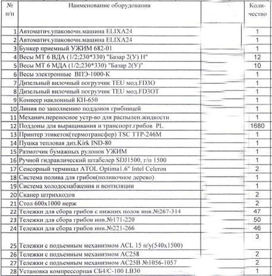 Оборудование для выращивания шампиньонов