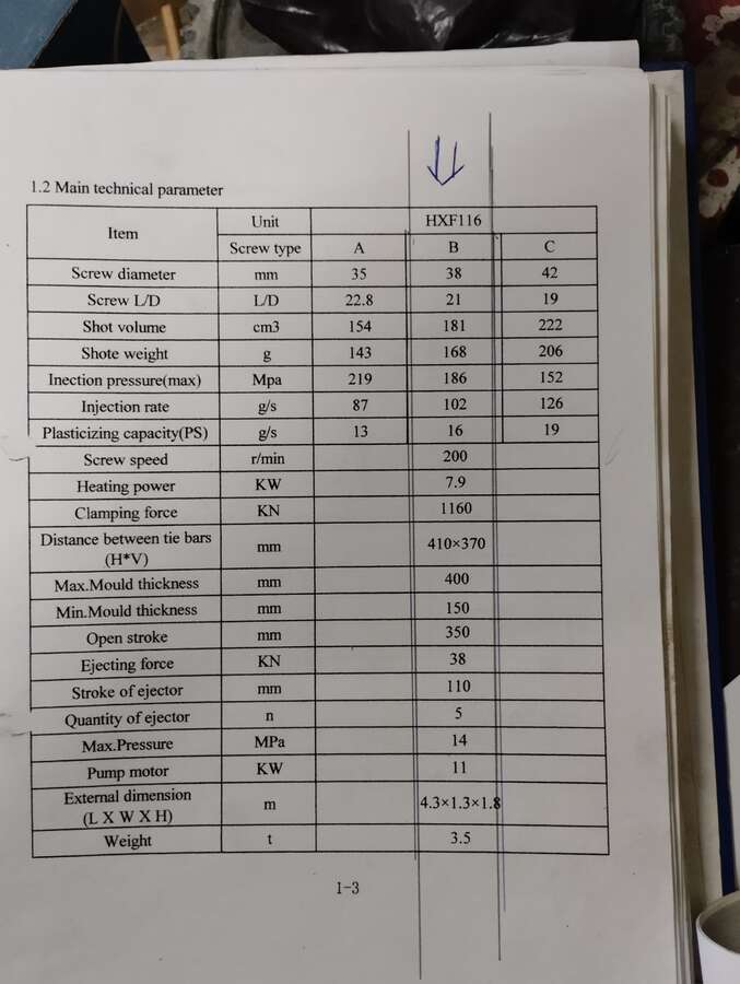 Оборудования для литья и дробления пластмассы