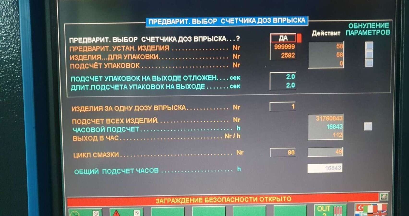 Оборудование для литья ПЭТ преформ Sipa