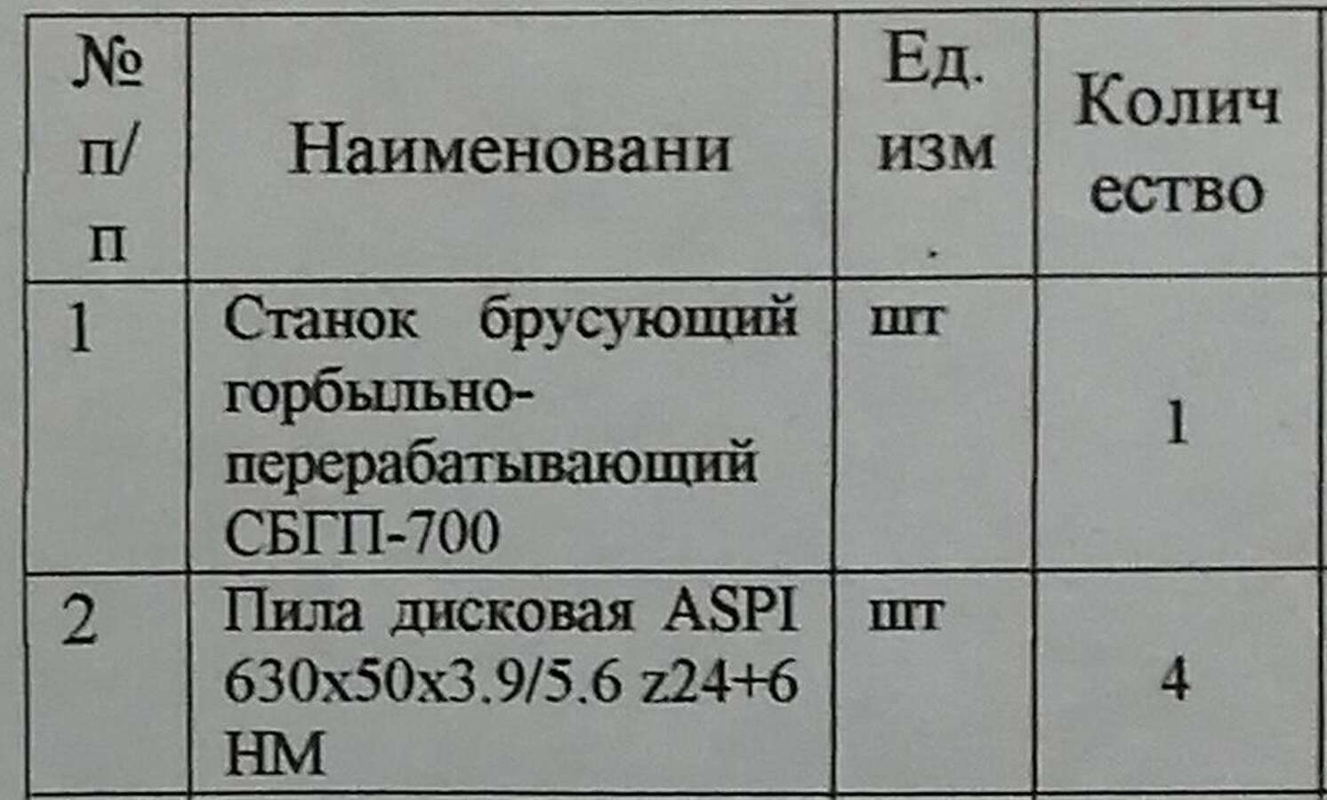 Станок брусующий горбыльно-перерабатывающий СБГП-700