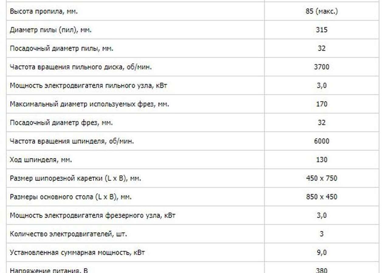 Станок деревообрабатывающий комбинированный К5-400