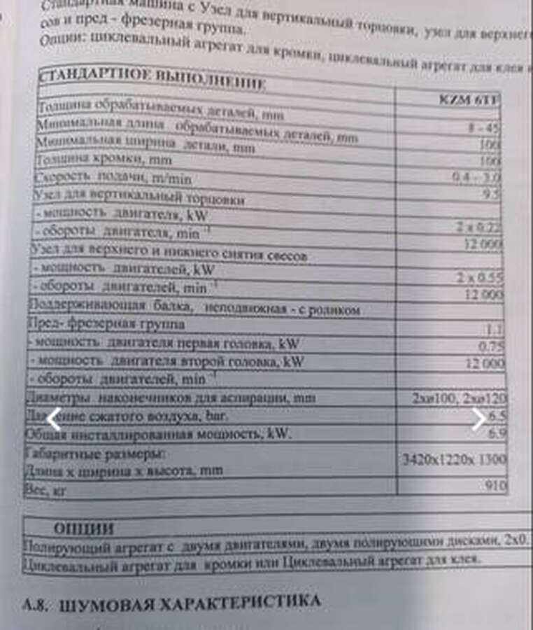 Кромкооблицовочный станок Nikmann KZM 6 TF